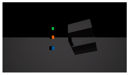 ../../_images/examples_core_timeline_23_0.png